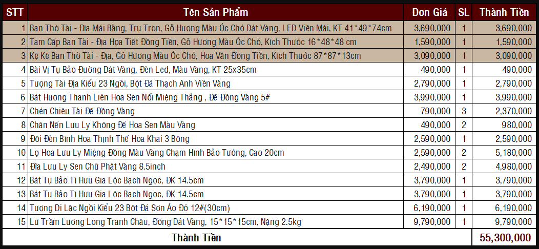 Báo giá chi tiết bộ ban thờ Thần Tài Thổ Địa lưu ly vàng btt-cc017