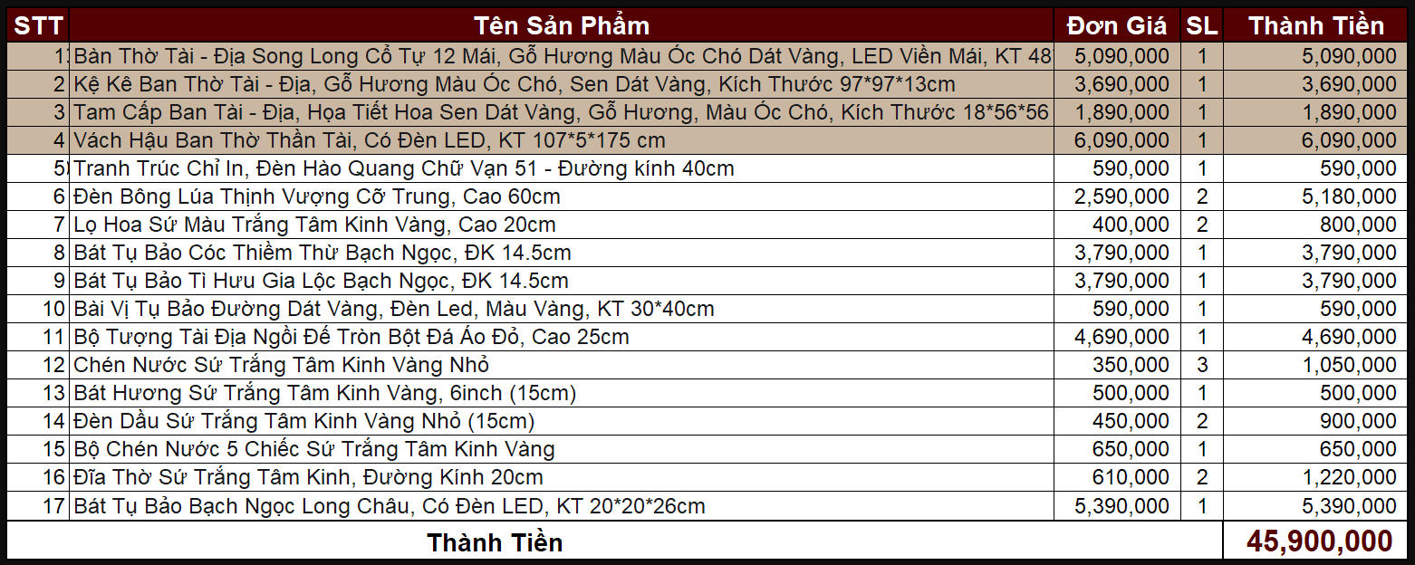 Báo giá chi tiết bộ ban thờ Thần Tài Thổ Địa sứ trắng tâm kinh btt-cc013