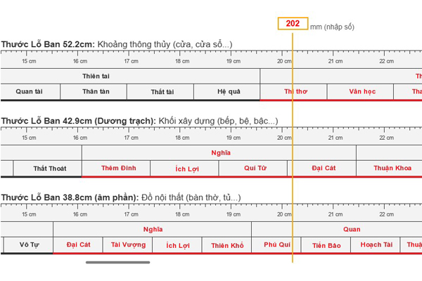 Nên sử dụng thước Lỗ Ban 38.8cm (âm phần) để đo kích thước bàn thờ Thần Tài