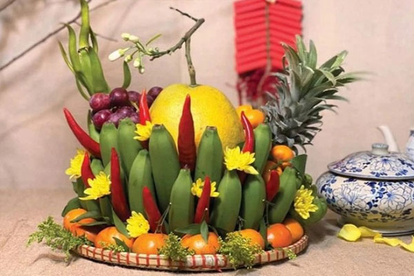 Bưởi tượng trưng cho sự viên mãn, ngụ ý cho mọi chuyện hanh thông, may mắn Bưởi tượng trưng cho sự viên mãn, ngụ ý cho mọi chuyện hanh thông, may mắn